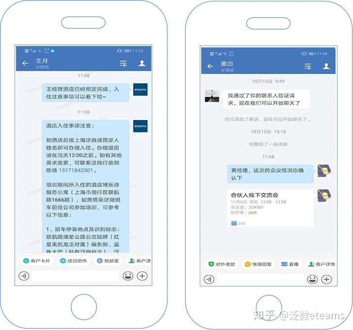 内外协同的客户接待,实现从来访申请、招待到报销一体化管控 - 知乎