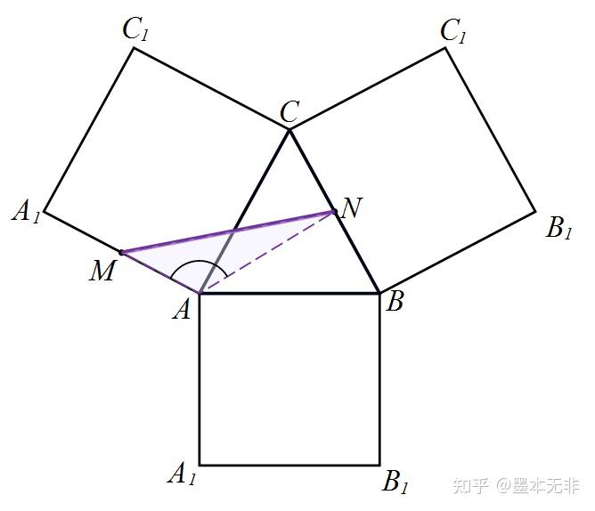 題目1: 解開圍裙,掀起蓋頭正三稜柱abc61a1b1c1中,各稜長均為2,m為a