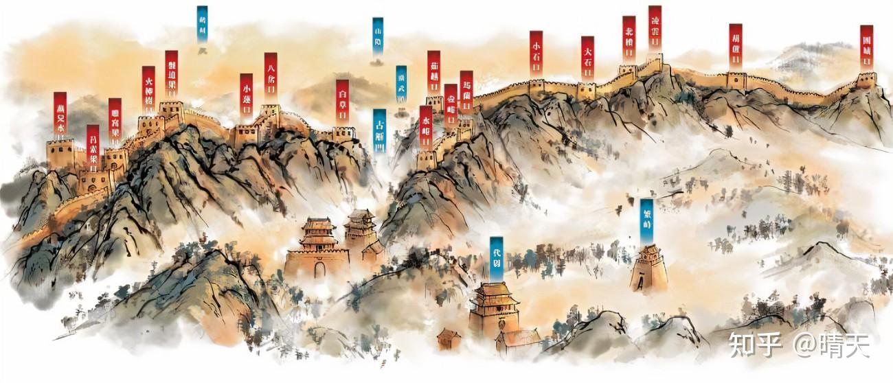 中国五个兵家必争之地:两处关隘、三座城市,有你的家乡吗? - 知乎