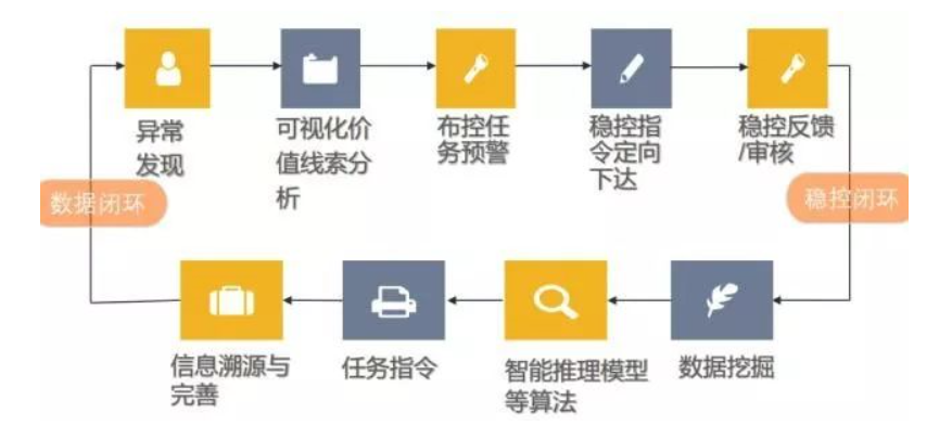 重点人口管理系统_流动人口管理宣传展板