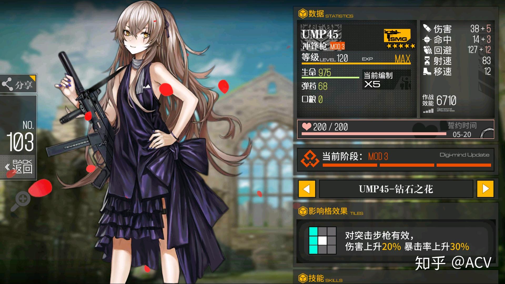 怎么把少女前线玩出逛窑子的感觉