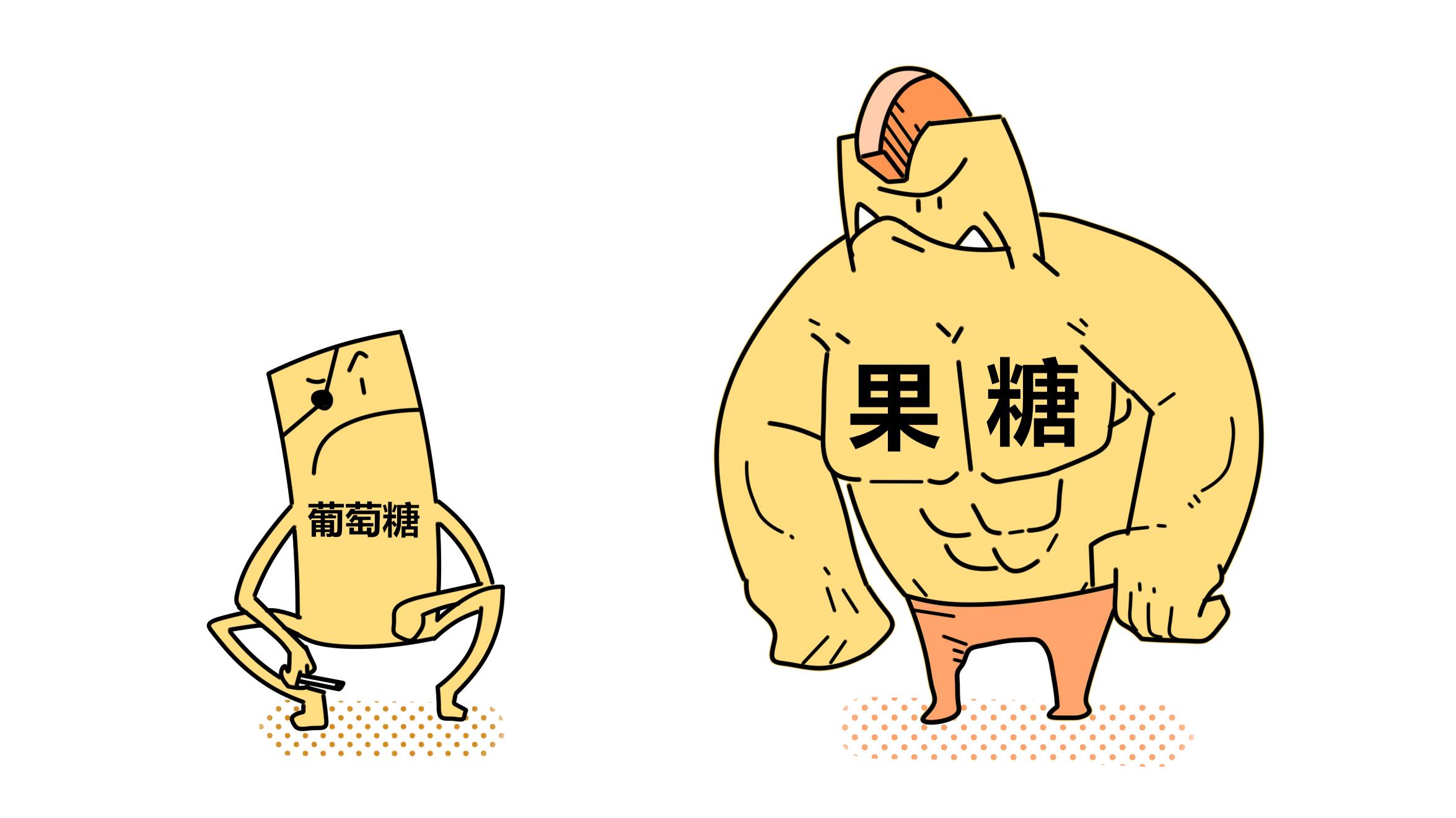 细胞cell重磅碳水化合物有毒