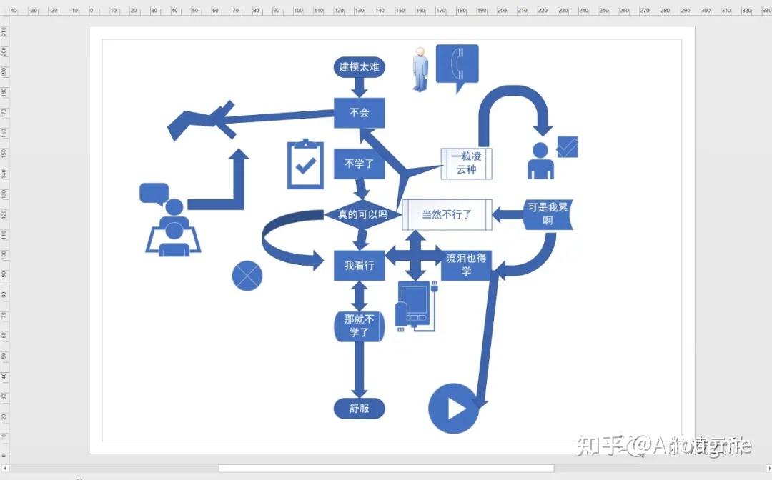 visio画图教程图片