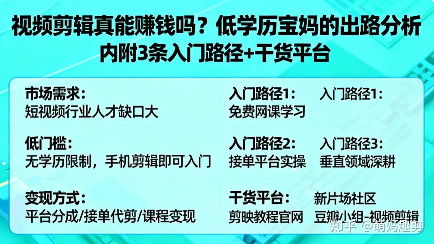 视频剪辑真能赚钱吗?低学历宝妈的出路分析 - 知乎