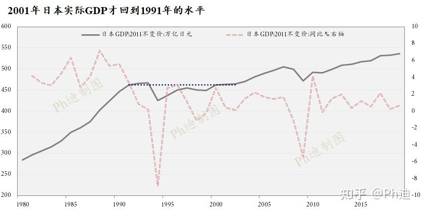 衡阳十四五规划gdp_湖南十四五规划 力争2025年,衡阳GDP达到5500亿元