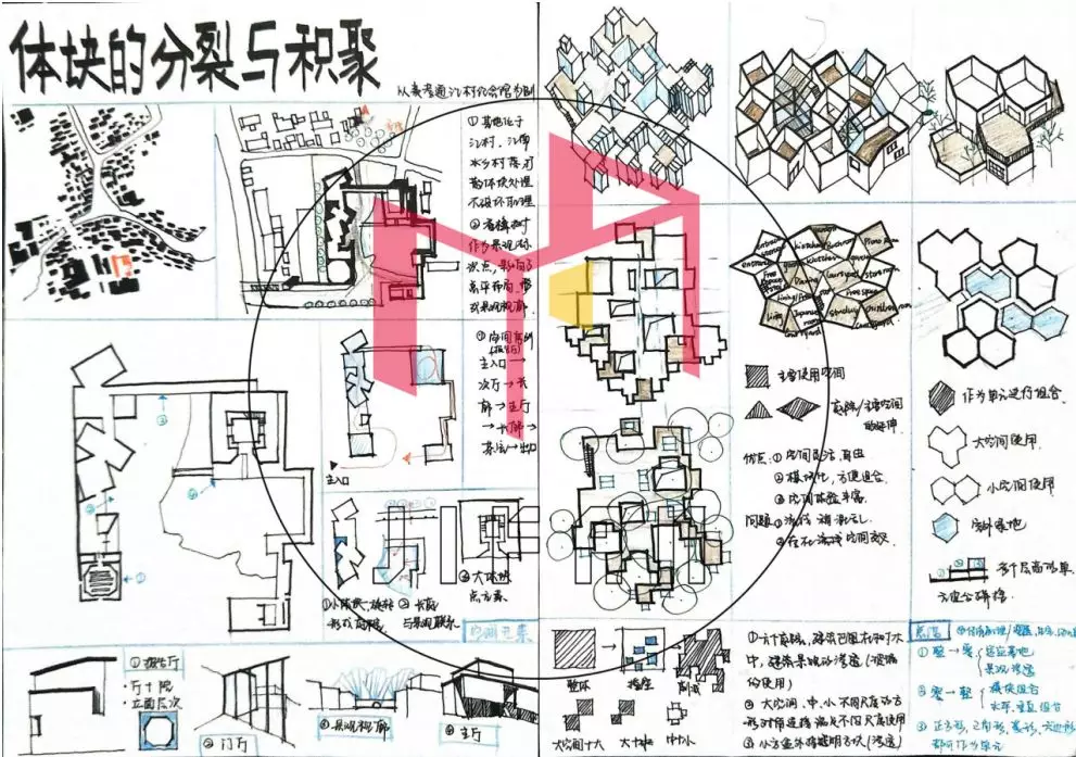 案例抄绘——以体块的分裂与积聚——费孝通江村纪念馆为例 - 知乎