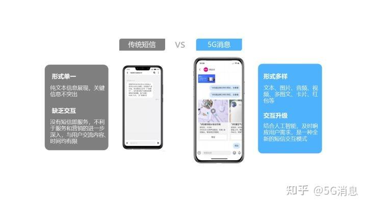 短信企业服务怎么开通流程的呢图片 短信企业服务怎么开通流程的呢图片
