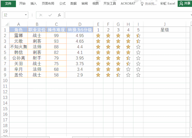 使用Excel制作满意度等的星级评分系统,你一定不能错过 - 知乎