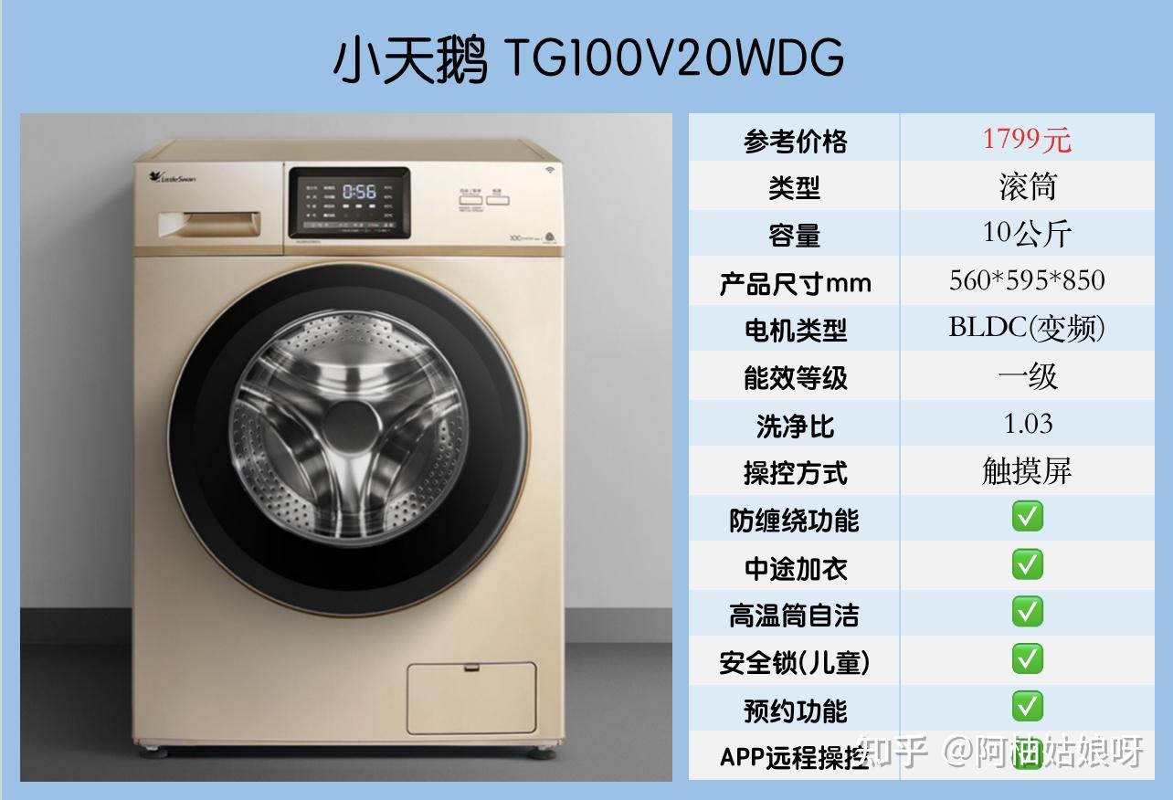 小天鵝洗衣機怎麼樣哪款好有沒有比較推薦的小天鵝洗烘套裝滾筒洗烘