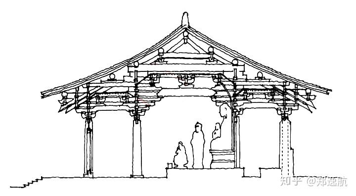 建築史手繪佛光寺