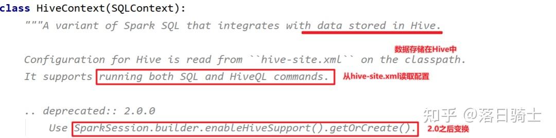 pycharm-spark-on-hive