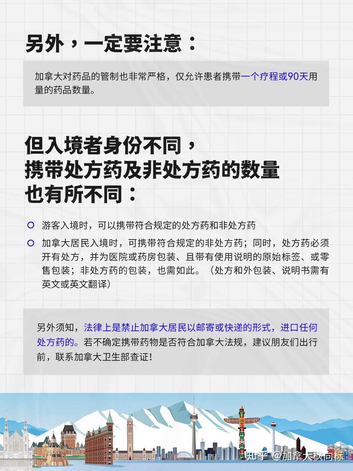 在国外买药需要什么条件