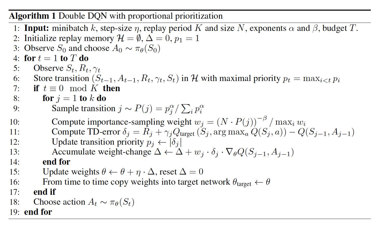 1.4 算法伪代码如下