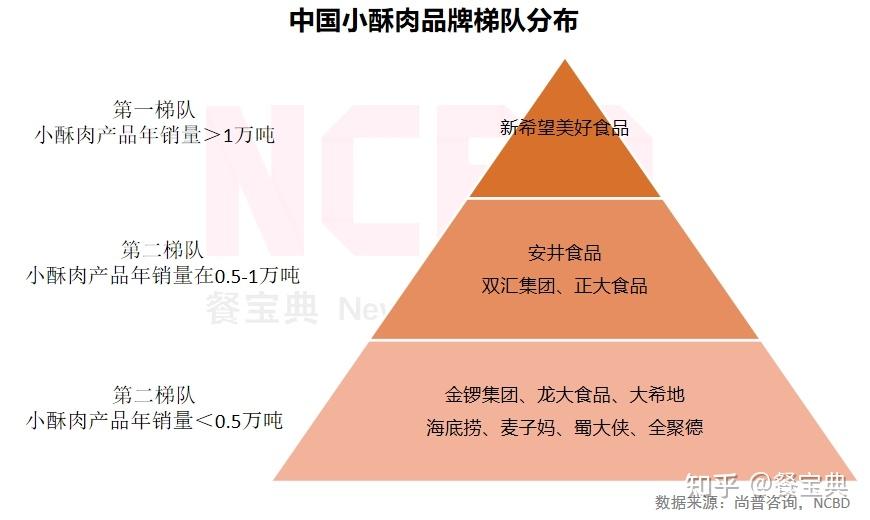 外汇交易时间_银行外汇交易时间_美国外汇交易时间