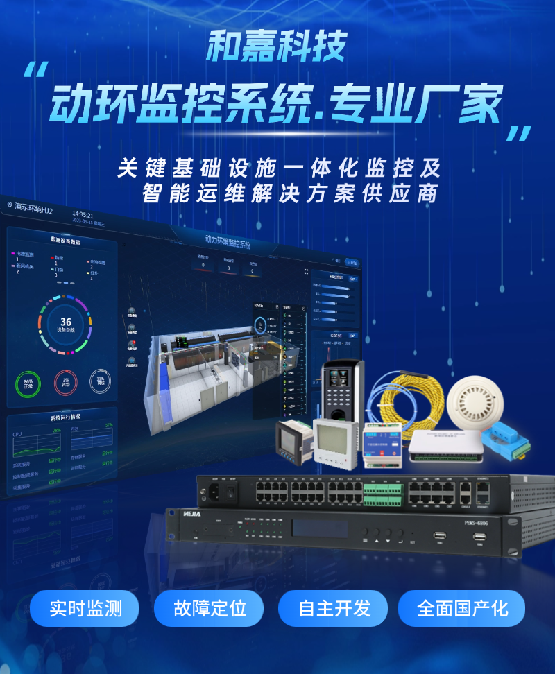 【行业揭秘】动环监控系统厂家TOP榜:和嘉科技凭什么跻身一线阵营? - 知乎