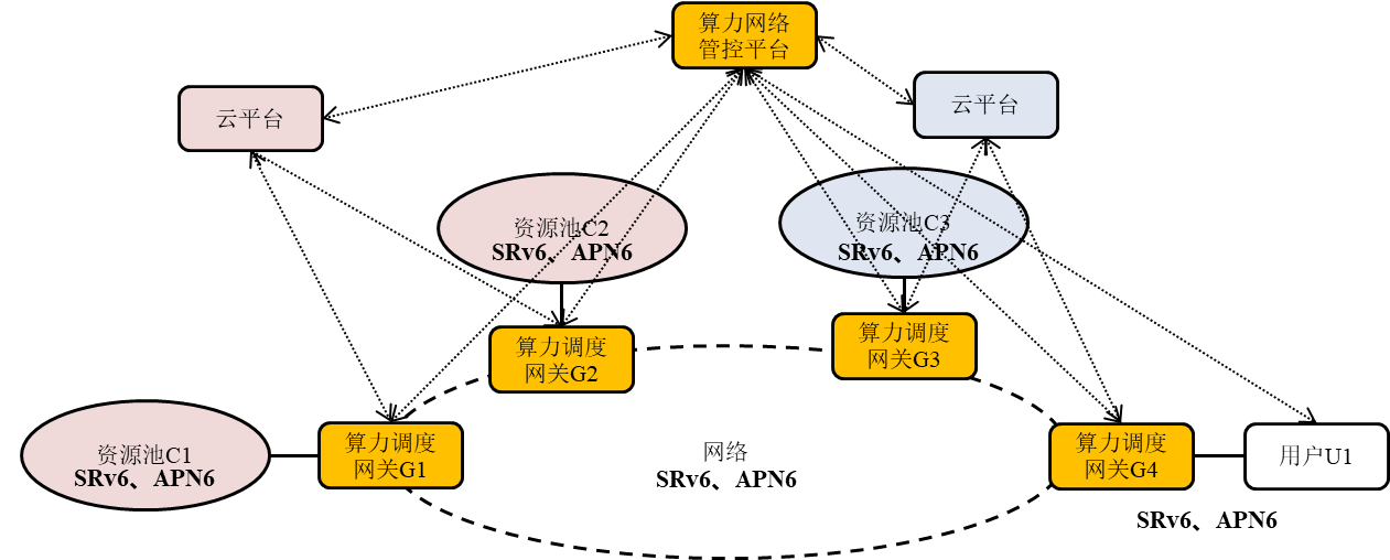 深圳app开发报价单_app 开发 深圳 价格表_深圳电商app开发价格