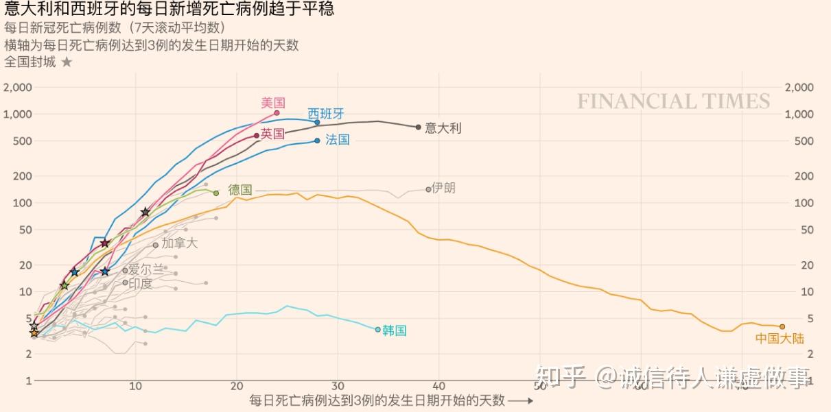 美国疫情这么严重为什么gdp还这么高(3)