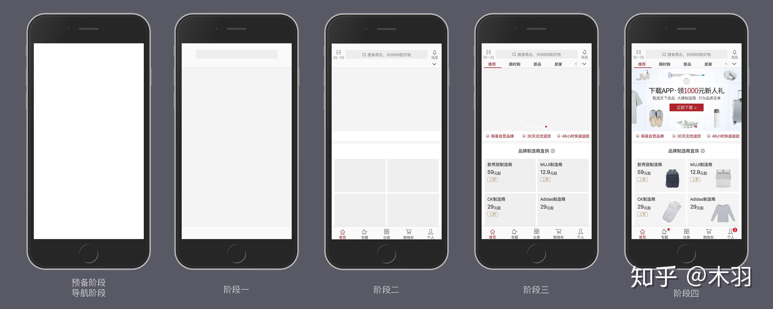 定位性能指标FMP - 知乎