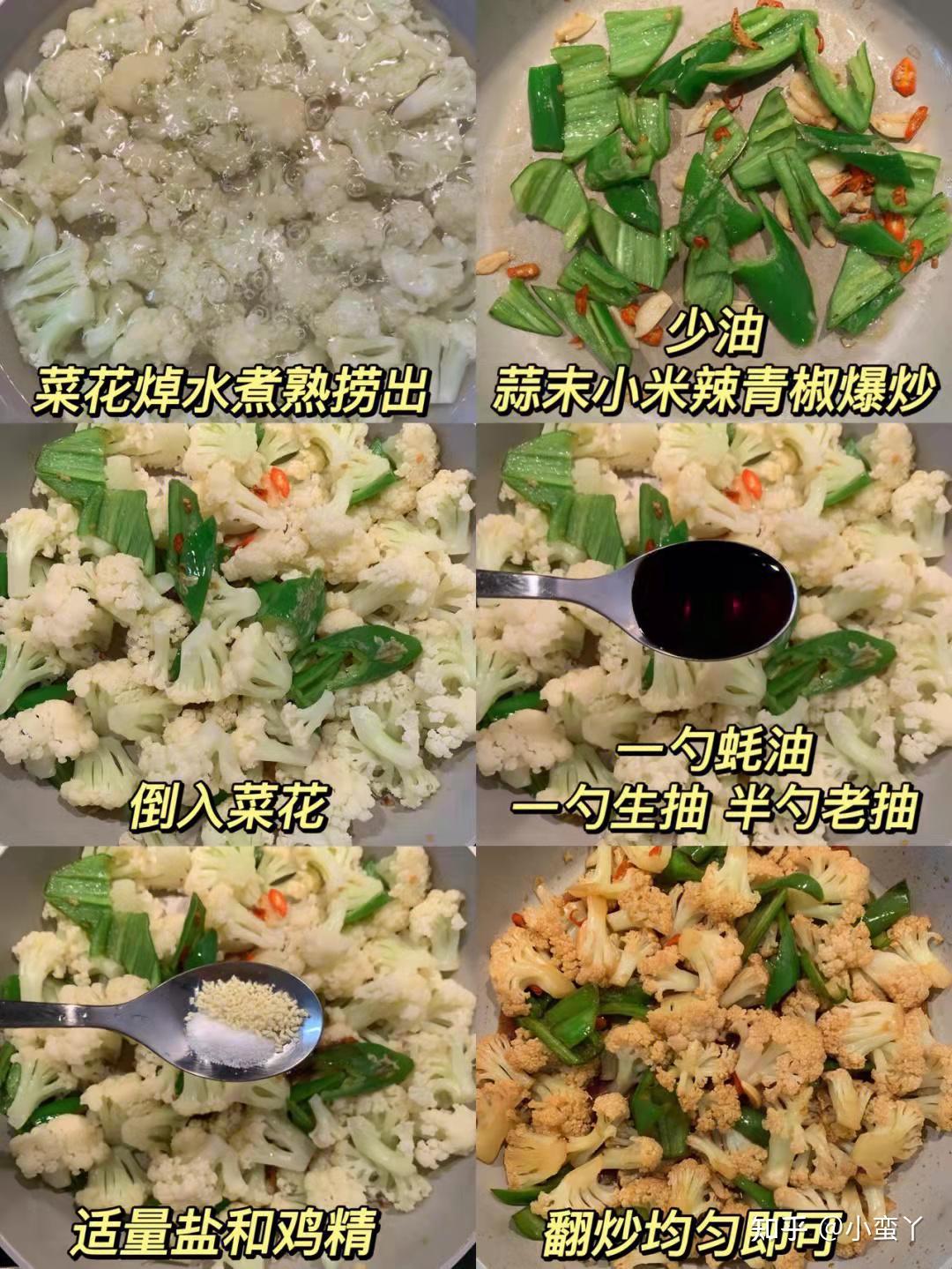 热衷减脂餐第六天（爆炒花菜） - 知乎