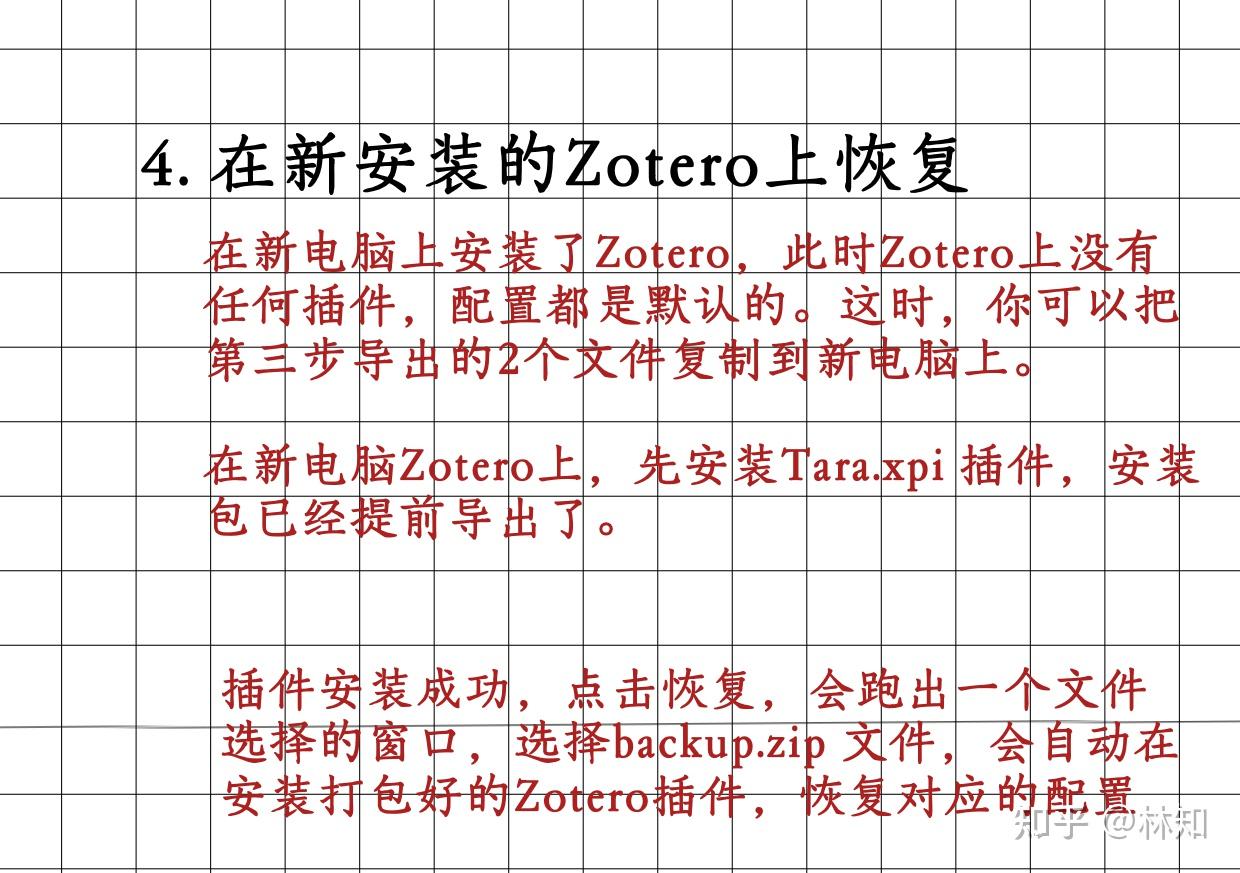 Zotero tara 