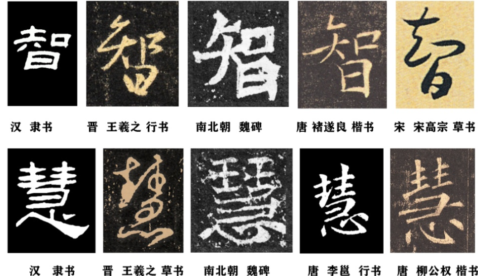 一凡读字丨智慧:什么是“智”?什么是“慧”? - 知乎