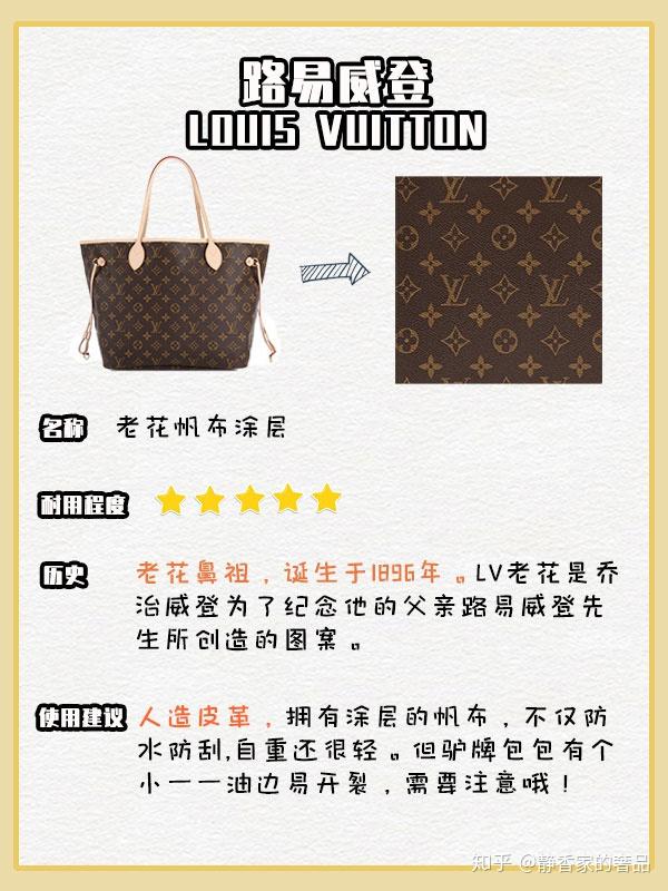 Gucci老花包真的好看吗 Gucci老花包是什么面料 双偶网