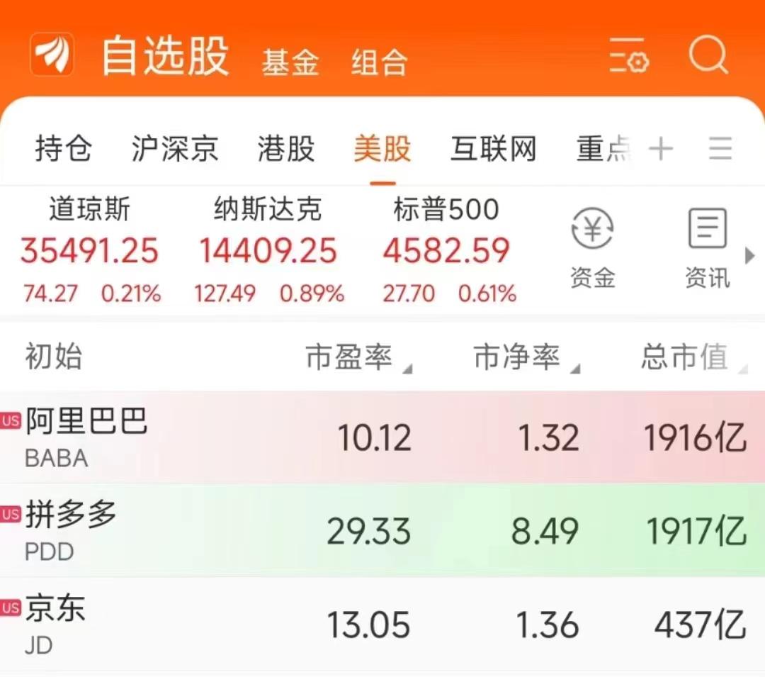 为什么拼多多市值超过了阿里巴巴？ - 知乎