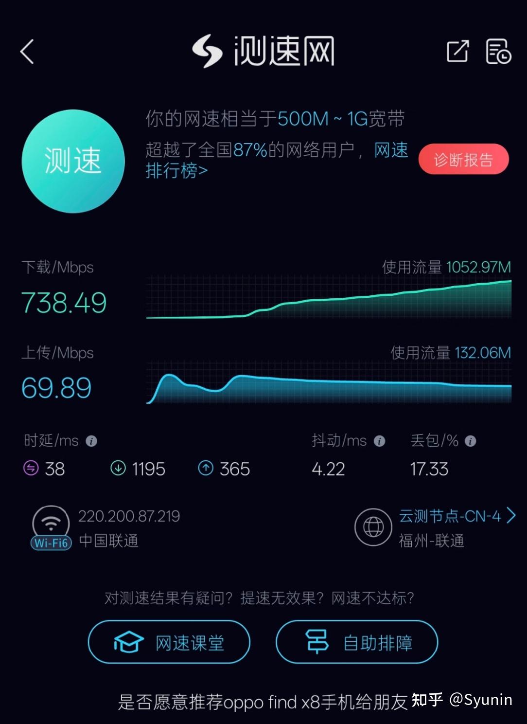 全国23省份:联通8-39月租流量卡丨2026年8月份最新流量套餐攻略指南【不踩坑汇总,建议收藏】 - 知乎