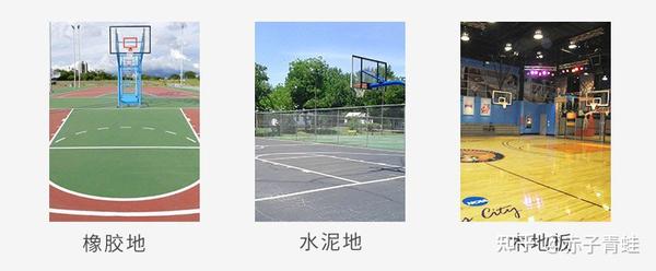 夏天穿什么鞋运动_运动篮球鞋购买_自由篮球刘文文运动礼包