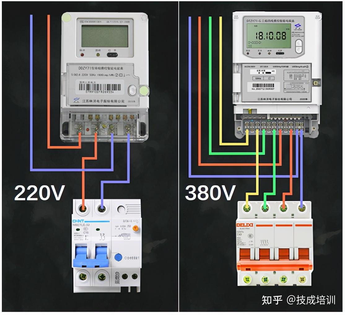 为何家用选择220V电路，而不是380V？两者的区别是？ - 知乎