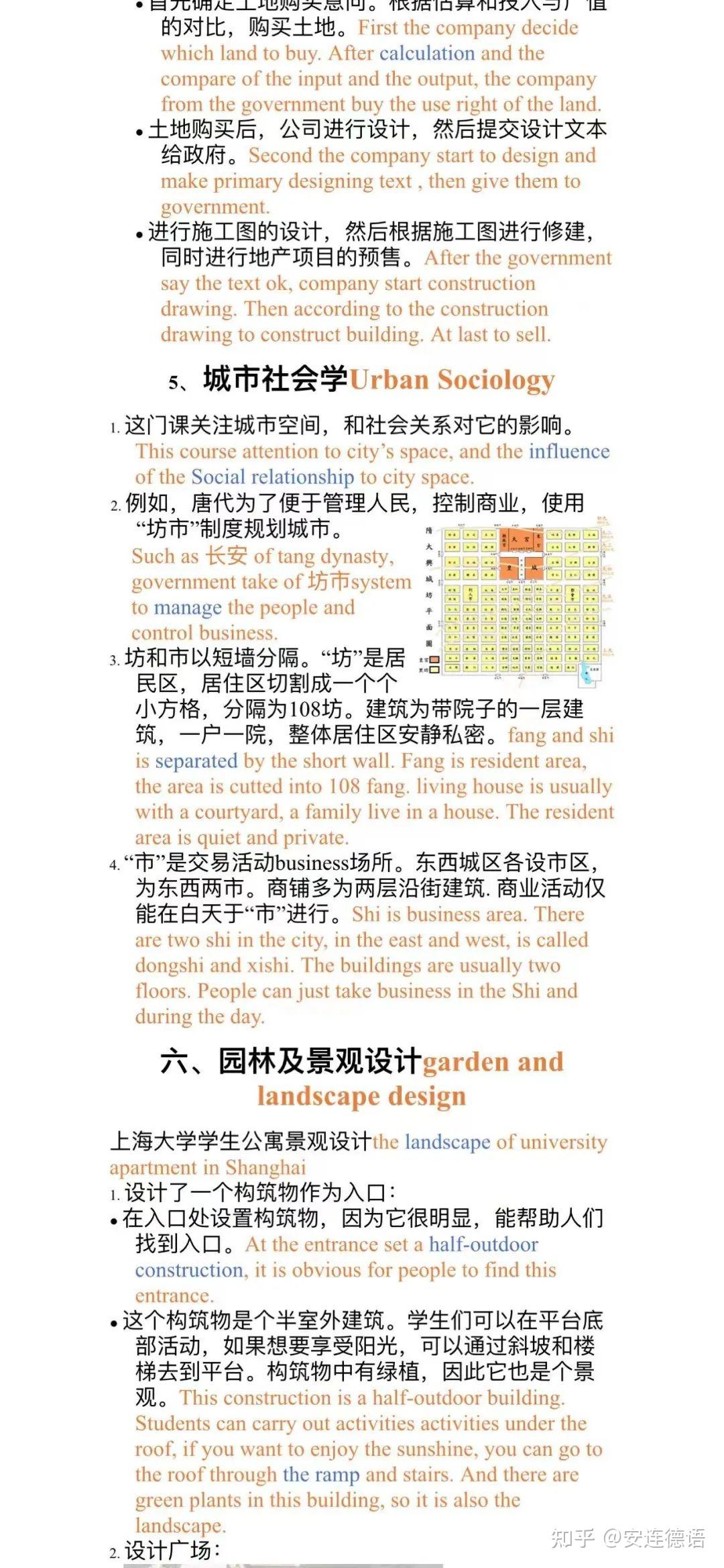【APS面经】建筑学专业面试过程中可能遇到的问题... - 知乎