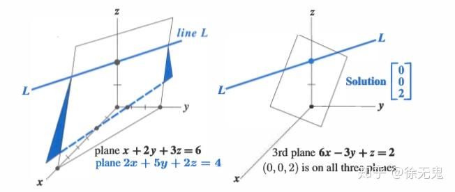 v2-ec25619a6d5a2a0ea58af35f52c4d54f_r.jpg