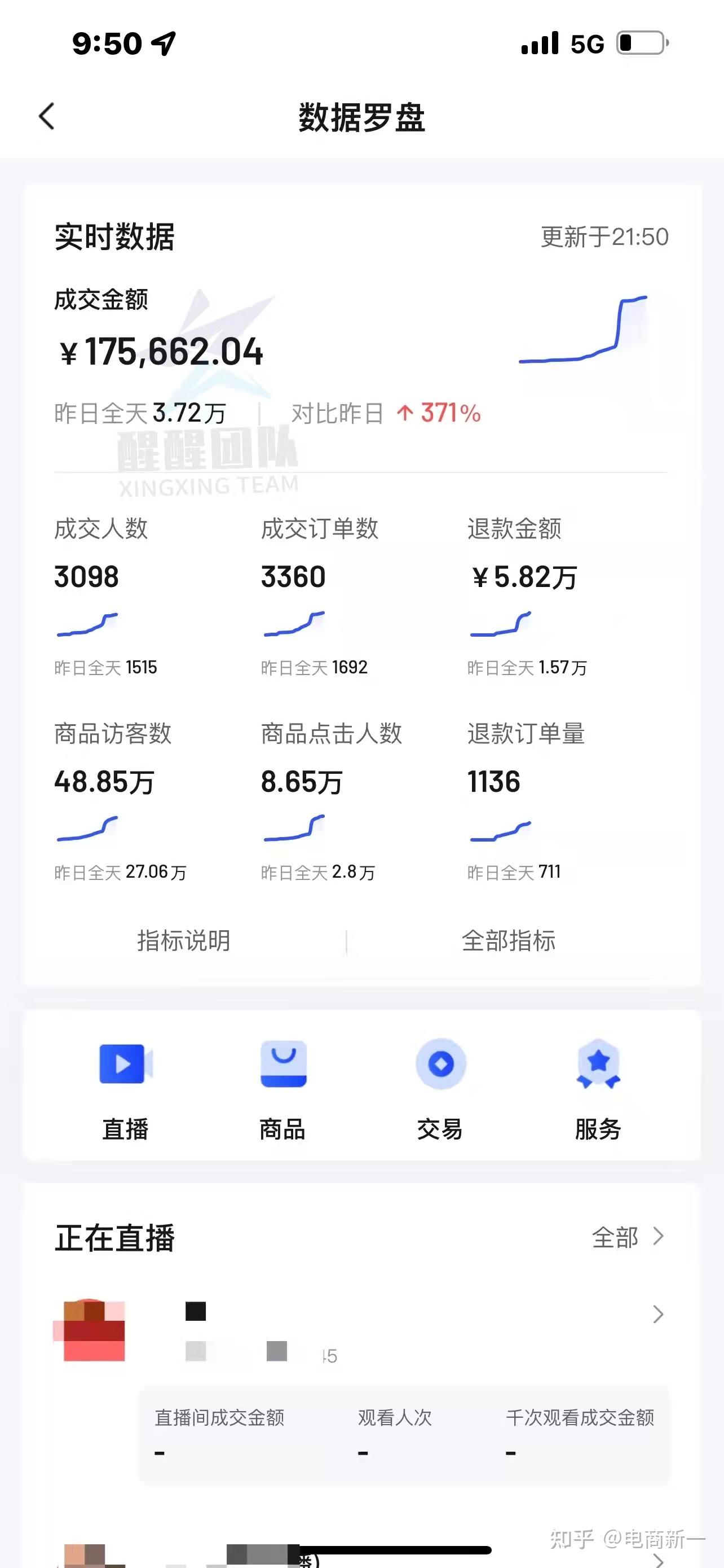 做抖音卖货投入多少钱能赚钱吗安全吗