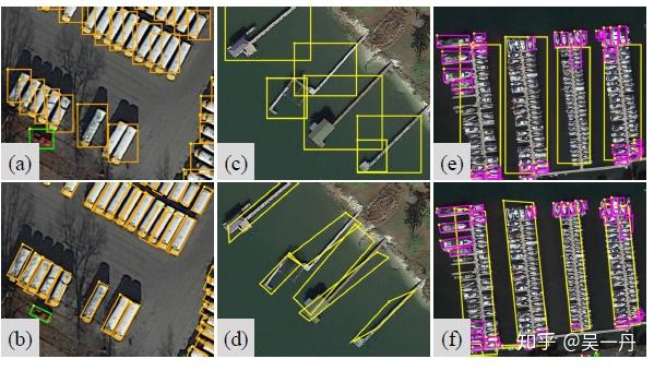 《DOTA:A Large-scale Dataset For Object Detection In Aerial Images》阅读翻译 - 知乎