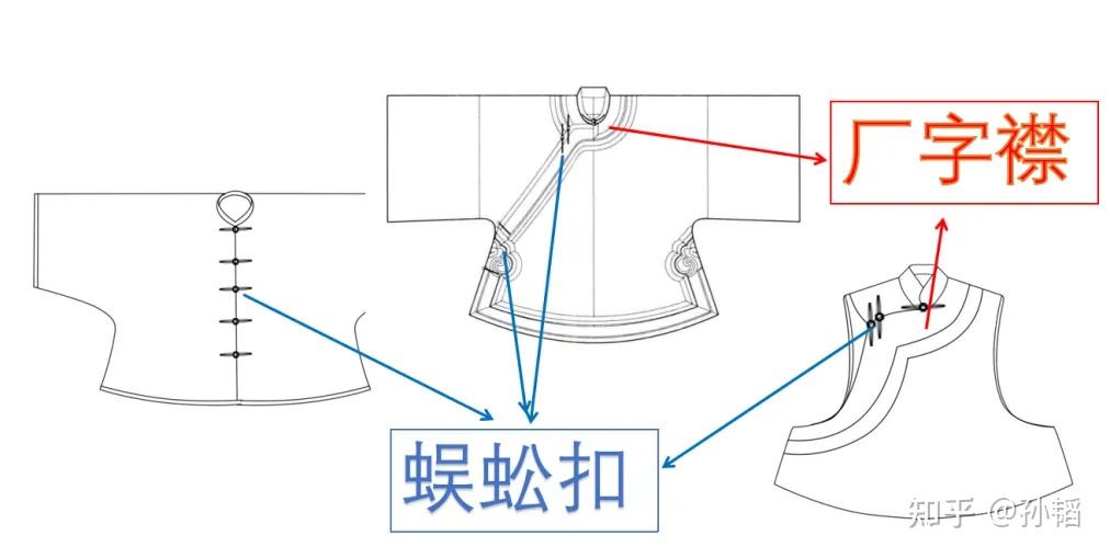 汉服运动接过了近代服饰“去旗化”的最后一棒 - 知乎