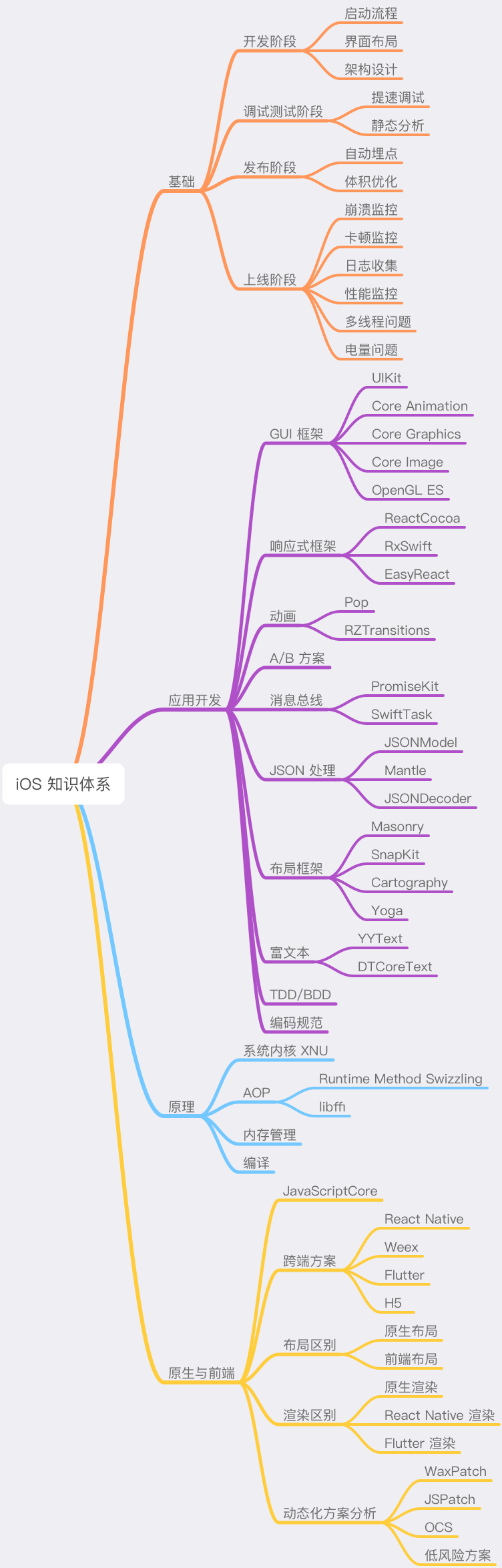 二级分销开源小程序_小程序开源淘宝客_开源小程序商城