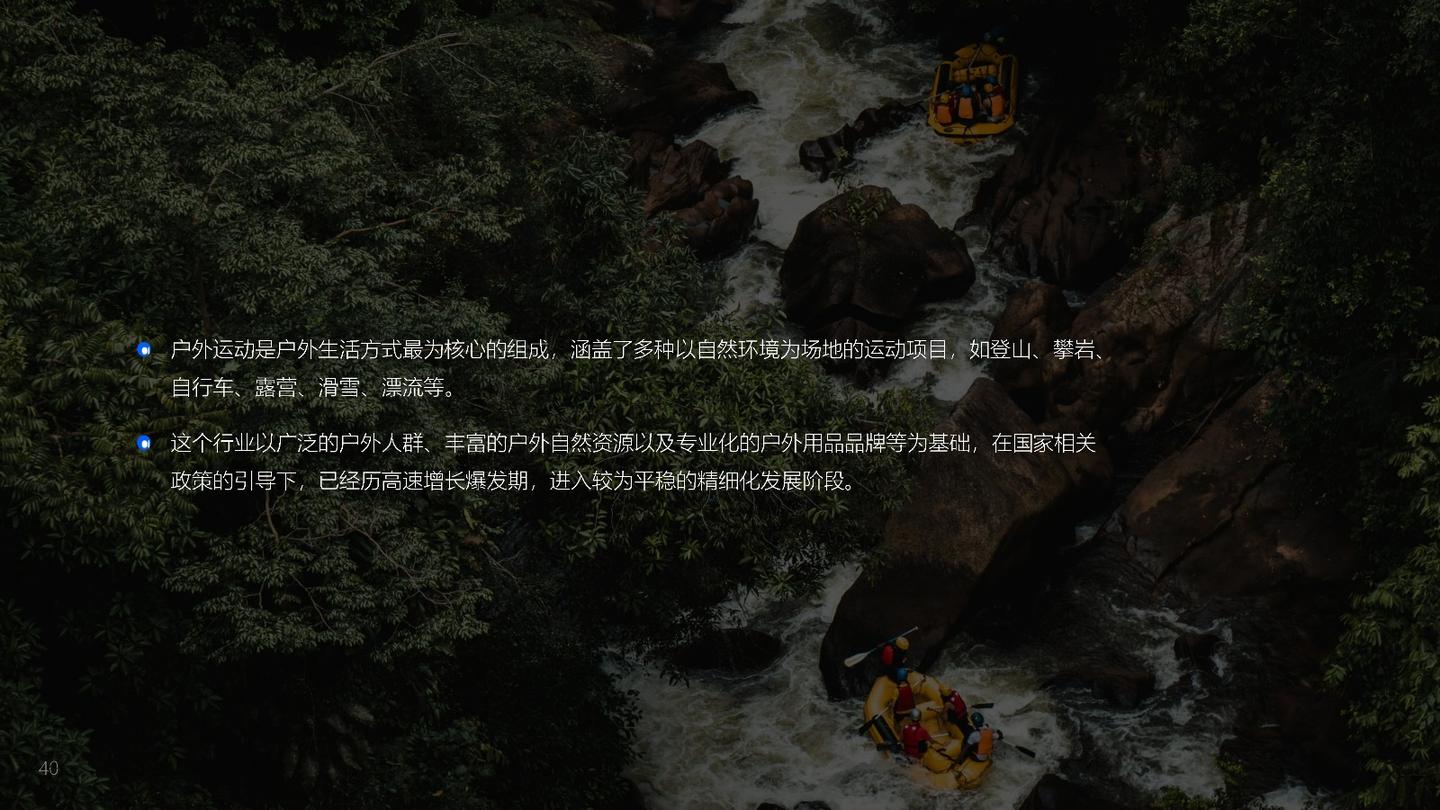 2024“户外生活方式”时代已来,趋势与机遇洞察报告 - 知乎