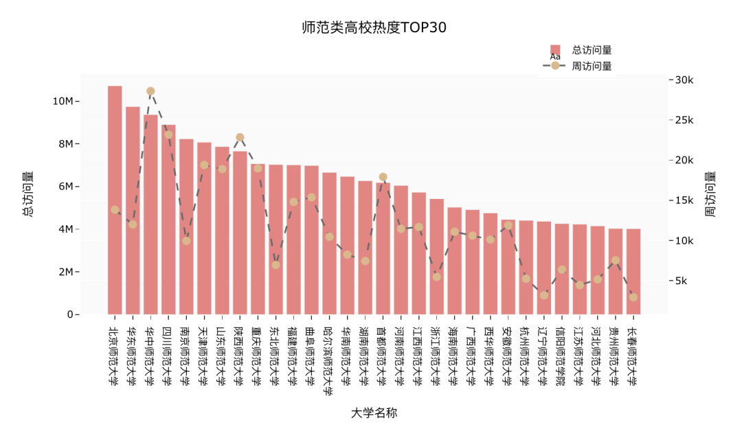 复旦大学各省录取分数_2024年复旦大学本科录取分数线（2024各省份录取分数线及位次排名）_复旦录取分数线2020新高考