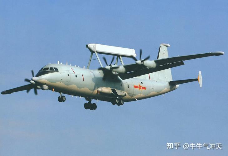 中国新型电子战机型!运9电子战飞机! - 知乎