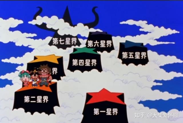 经典鉴赏18:救世主回来了!魔神英雄传(神龙斗士)第二部赏析 - 知乎