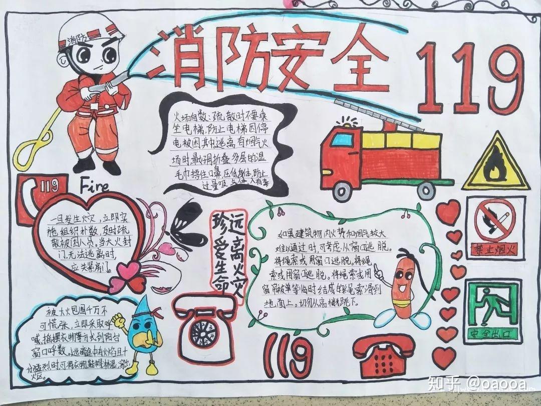 119消防安全手抄报优秀作品及图片素材新手做手抄报教程