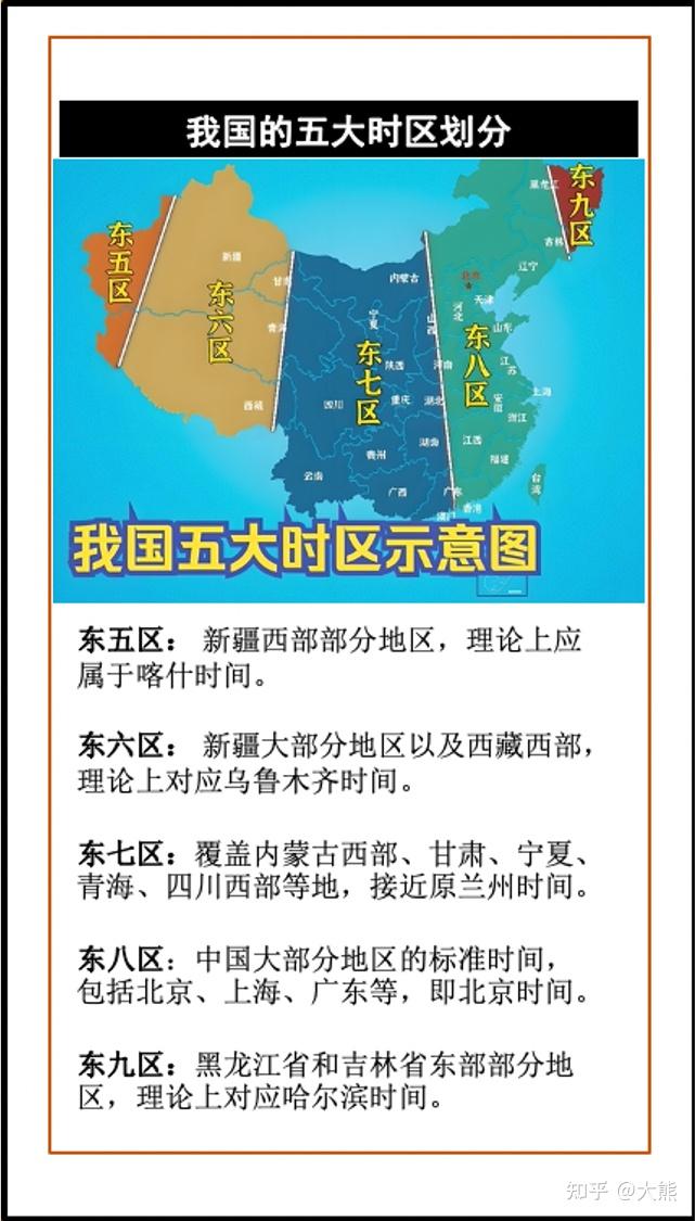 中国为什么能让这些国家统一使用东八区时间? - 知乎