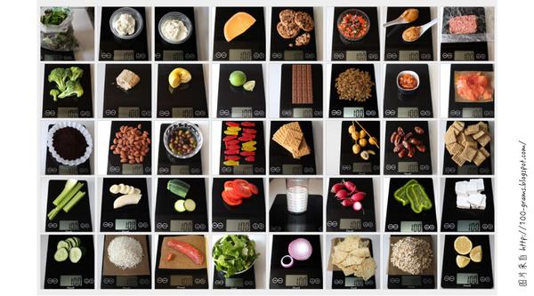 生酮进阶 生酮饮食什么能吃 什么不能吃 如何计算碳水 知乎