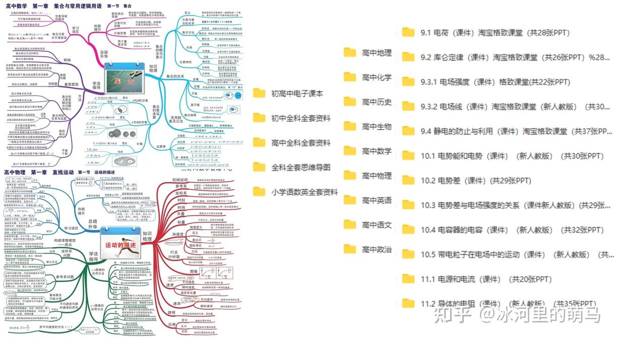 超详细大学生找家教兼职教程(纯干货,附送资料,建议收藏)