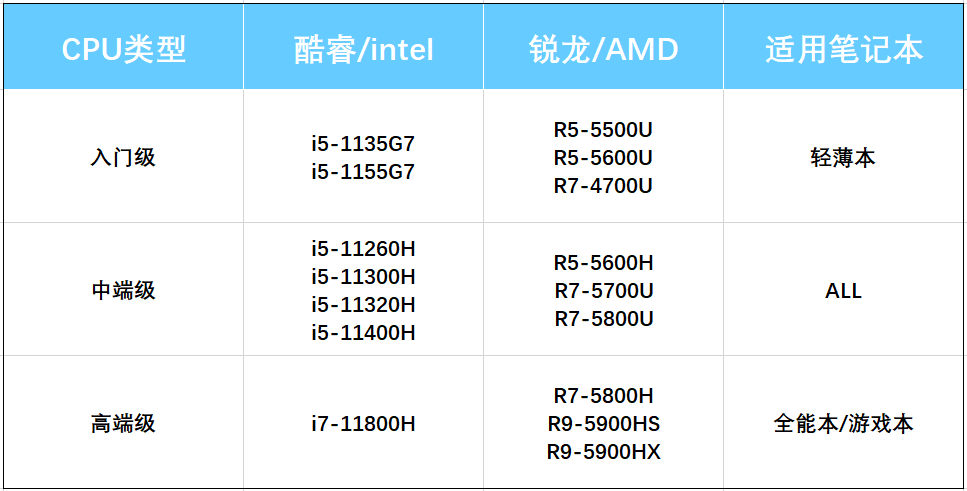 v2-ec54a07c6bcd7902fa725437b0efa143_r.jpg