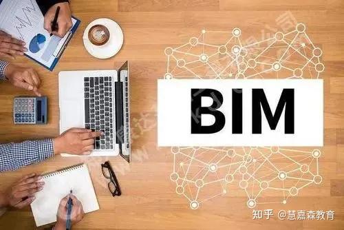 BIM八大特点汇总!值得收藏! - 知乎