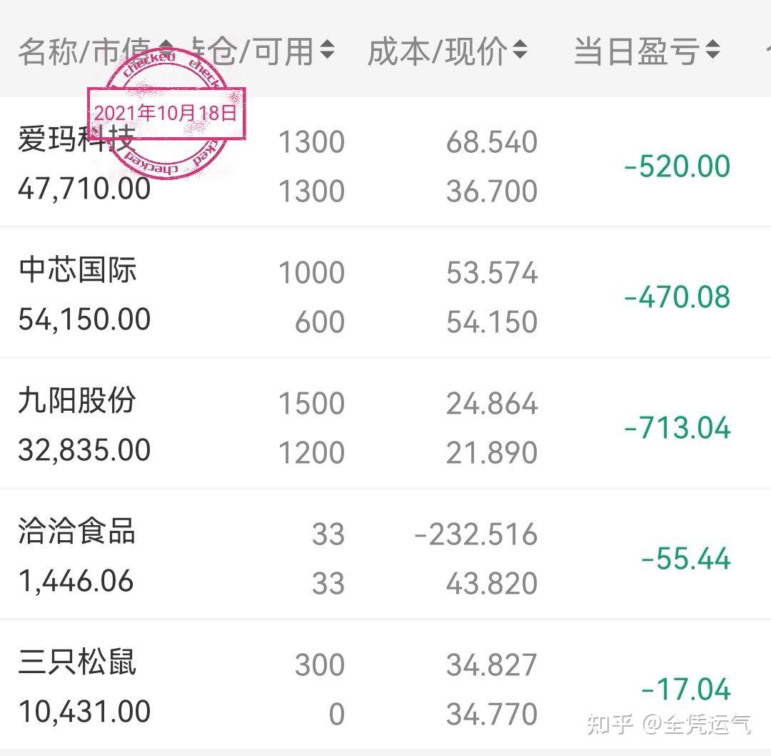 股票推荐官网_今日牛股+明日潜力股全解析_短线+长线策略每日更新3大饮料概念龙头股名单收好（2025721）