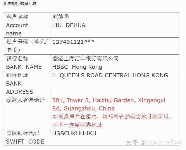 从国内银行电汇到香港五大银行的收款账户信息