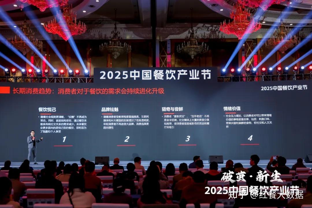《2025年中国餐饮产业生态白皮书》发布：餐饮业的十字路口，困境、破茧与曙光 - 知乎