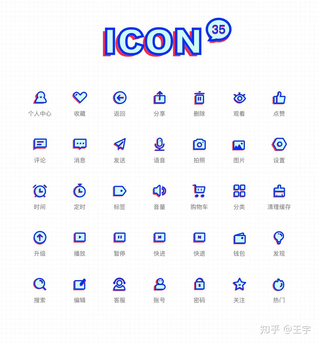 ICON 图标设计规范与原则 - 知乎
